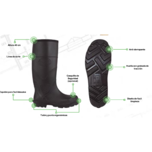 Bota negra Dakota sin casquillo.